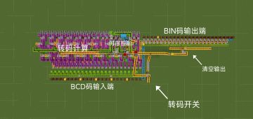 [MCBE][计算器组件]BCD转BIN串行转码器(十进制转二进制)