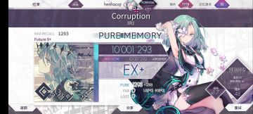 Corruption ftr lv.9+ 理论值