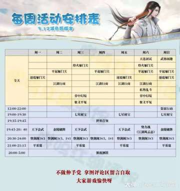 新手入门攻略（日常类）