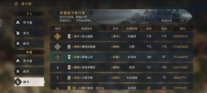 【QQ80区风云纪:二虎相争(5.18更新)】截图