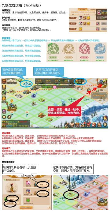 【九黎之墟】一图流攻略