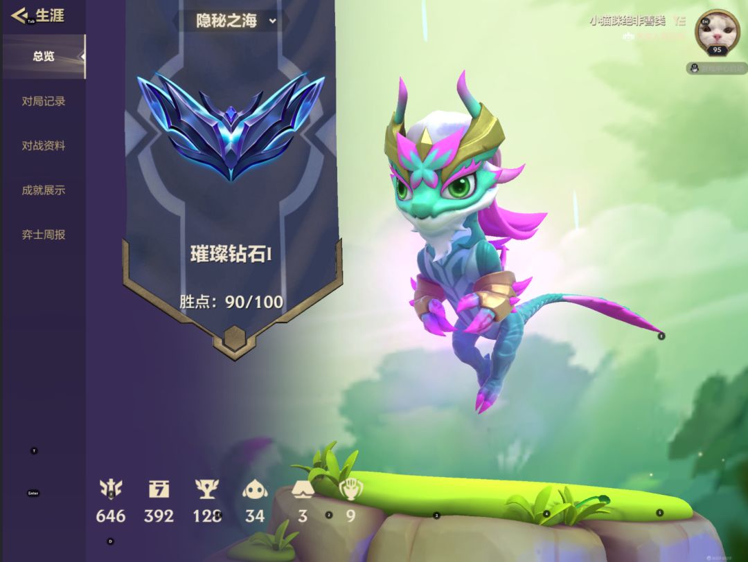 星界过渡后期四龙的简单运营截图