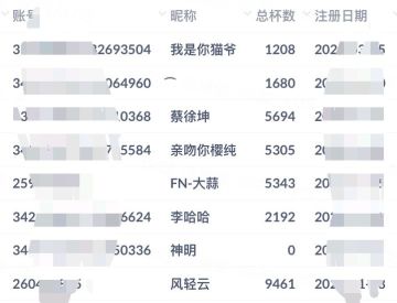 4月19日净化游戏环境声明公告