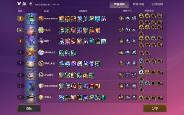 神龙卡莎，过渡丝滑