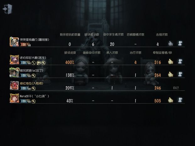 又是与佛系快乐玩耍的一天截图