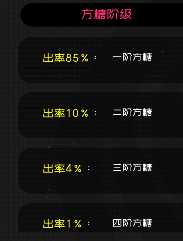 关于抽糖的一些简单粗略计算截图