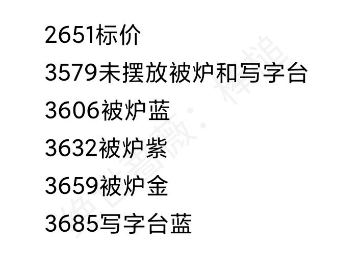关于家具的加成效果问题截图