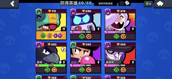 金券党1w9杯全角色收集!截图