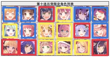 写给新人，初始号应该有哪些限定角色？