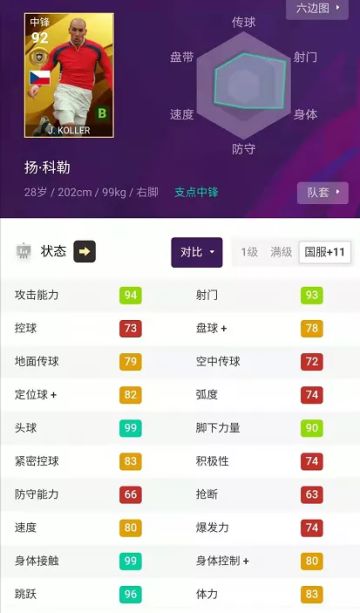 身材高大球员使用建议~扬科勒