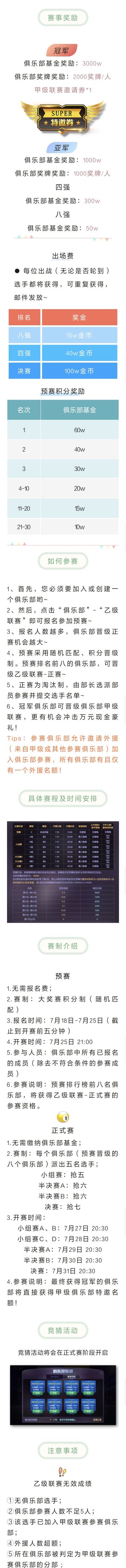 俱乐部乙级联赛细则