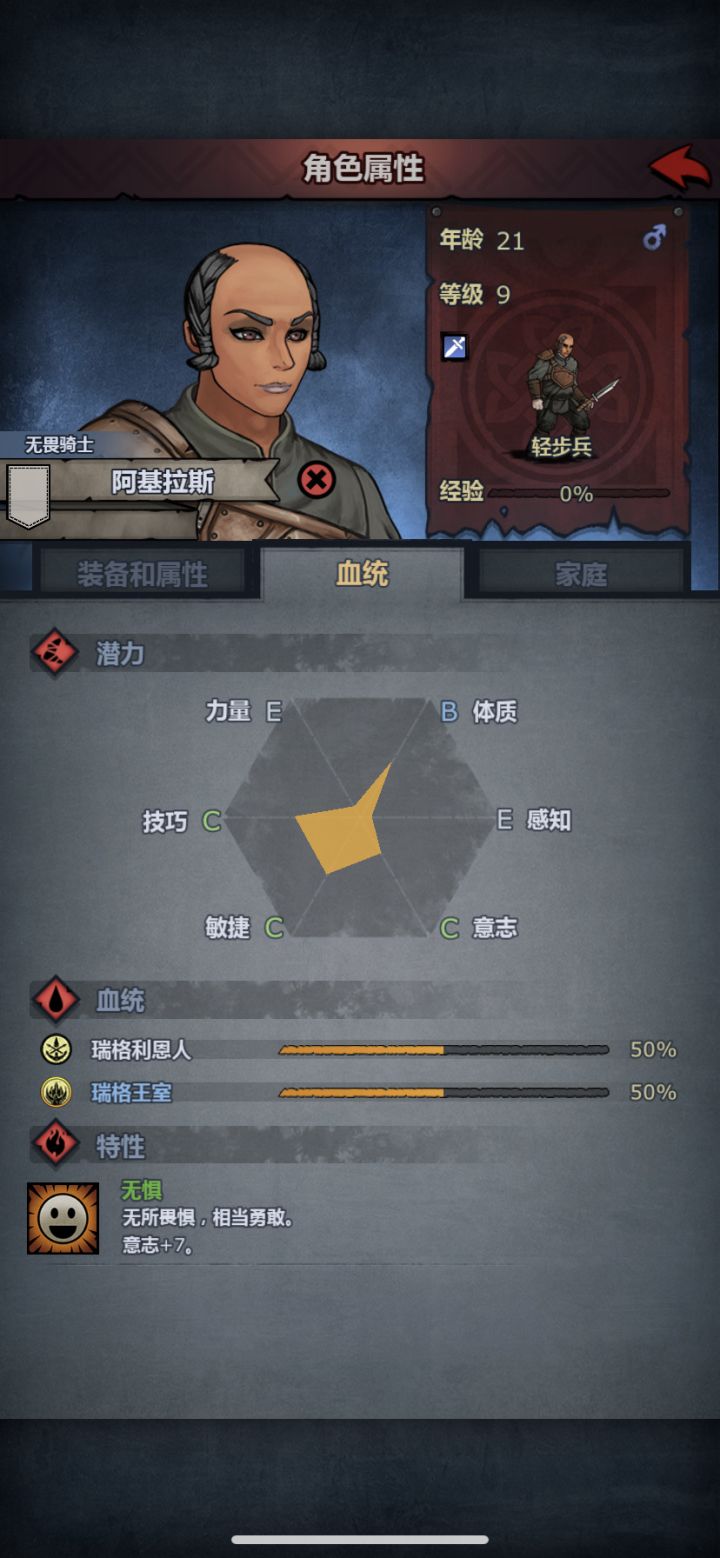 酒馆招了个瑞格50血…以及佩尔和希尔和加尔和原住民的混血长的也太一言难尽了!截图