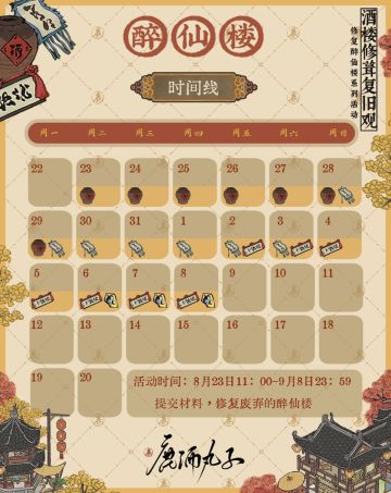醉仙楼活动梳理