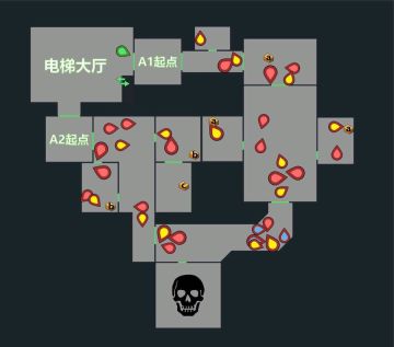 实验室怪物掉落标注