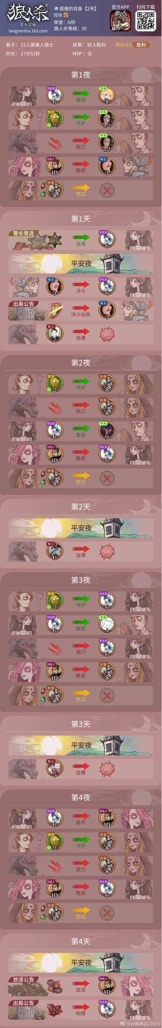 #狼人夜话#金牌守卫，夜夜平安，安全感拉满！