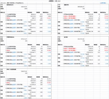 武器维修修正版