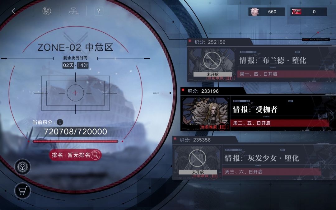 纯物理队过中危截图