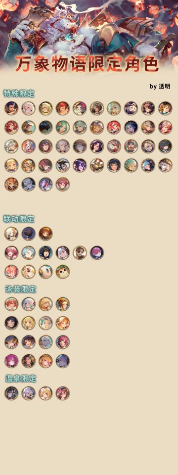 03.22 新限定更新