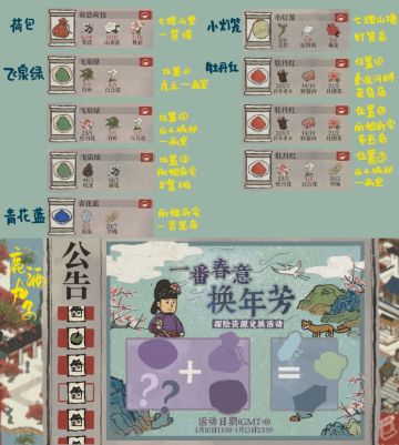 江南百景图| 一番春意换年芳探险材料获取