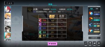 冰火人越来越玩不明白