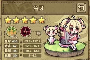 小白兔电商魔物测评