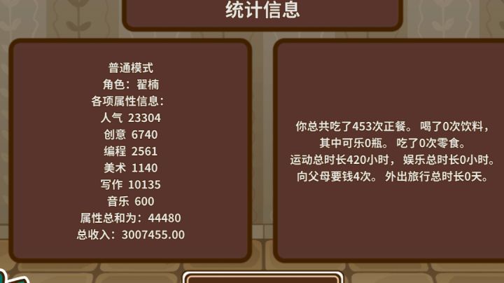 普通模式攒400章免费小说结局300万截图