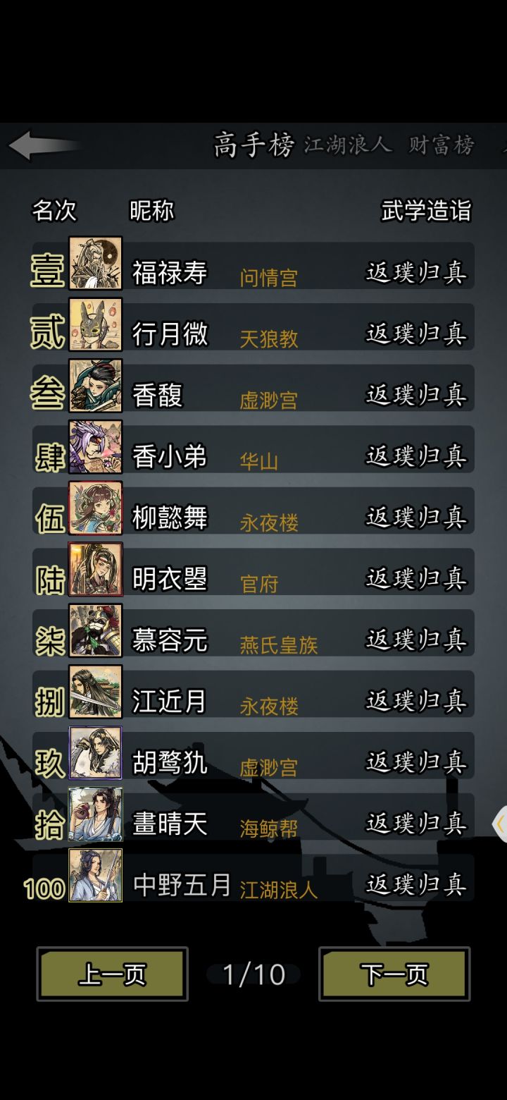 👻区高手100留念帖截图