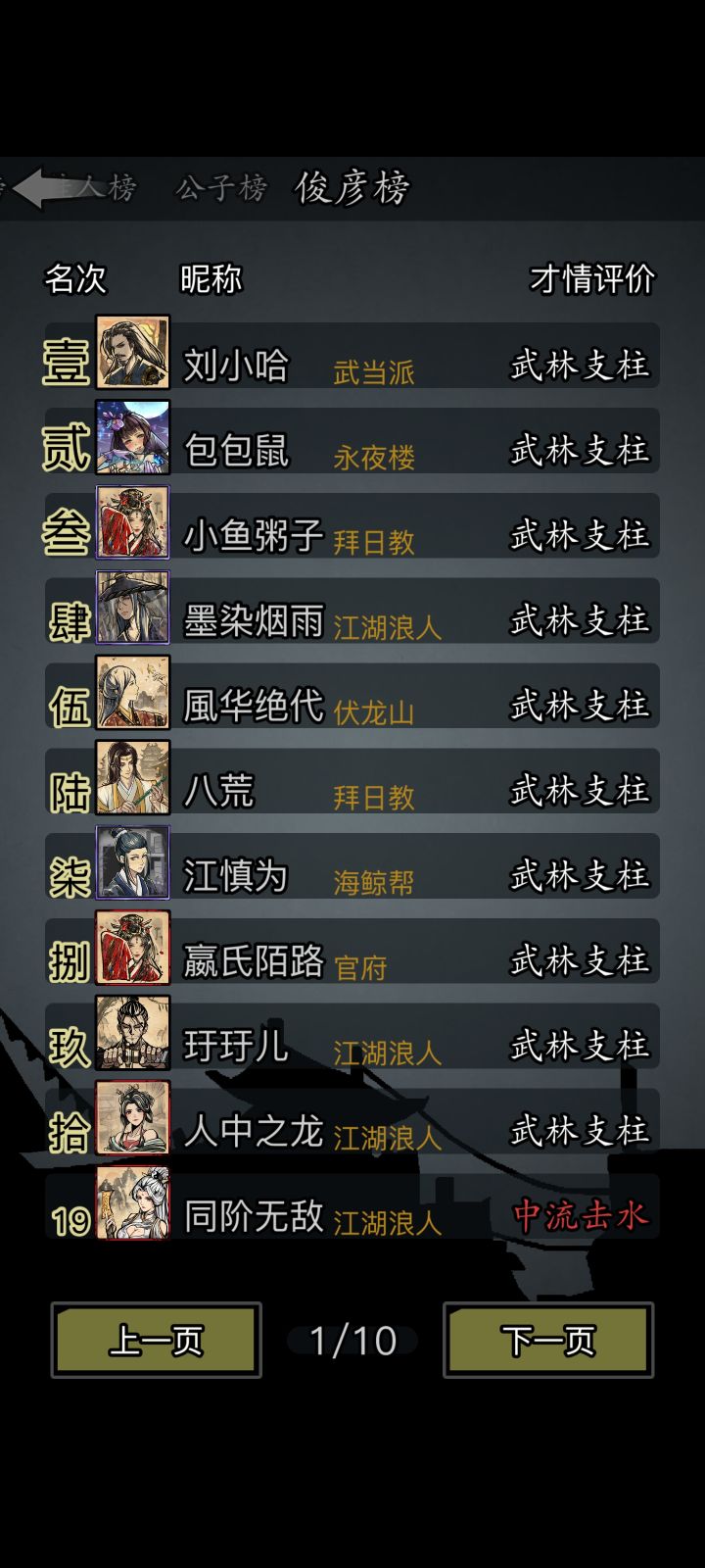 下新秀了,俊彦上好多熟面孔截图