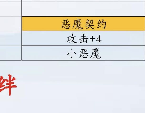 小恶魔目前怎么获取截图