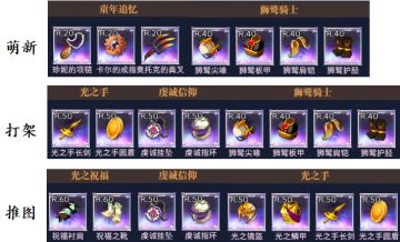 【装备推荐】图文版