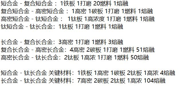 如何实现钛合金棍自由截图
