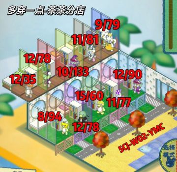 布偶服装连锁店开业（招募店长）