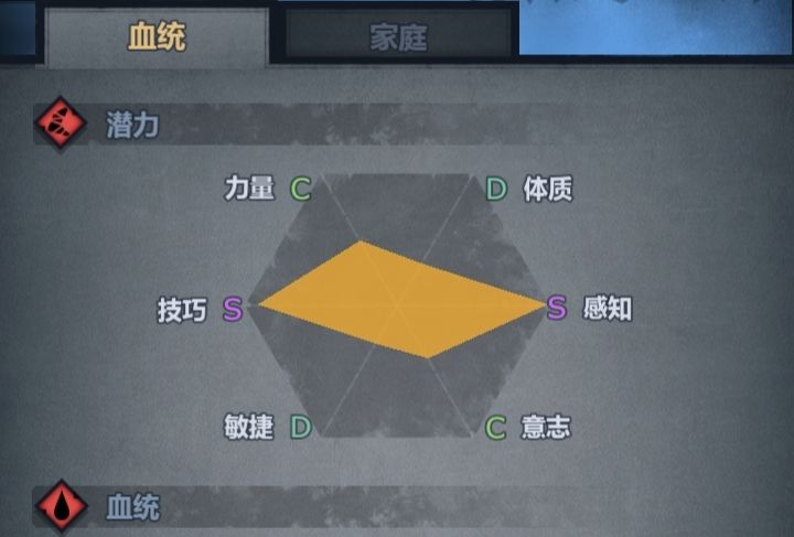 （氵）单尊猜哪两种血截图