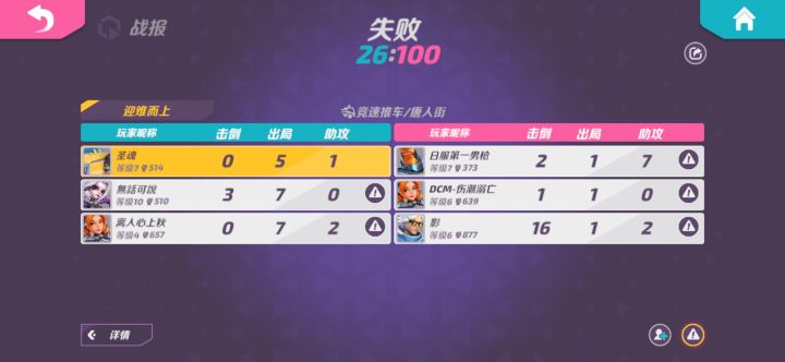 标配挂狗截图