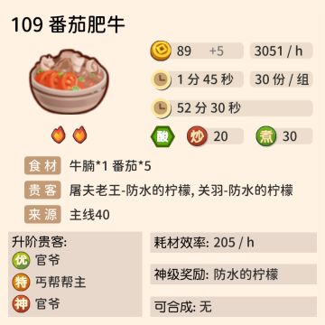 新手赚钱那些事