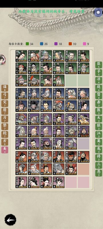 本周公平竞技攻略