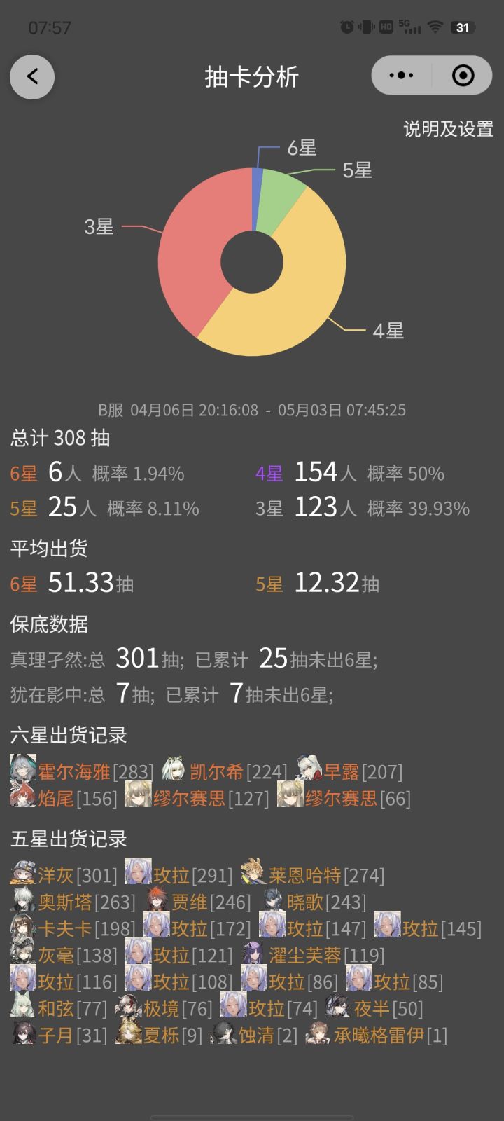 第一次攒够一井，也太黑了截图