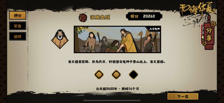 为什么两万分是两星截图