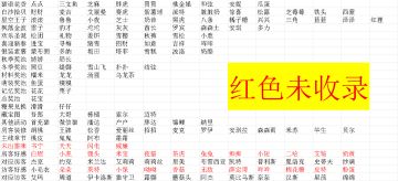 猫咪访客好感加成和职业