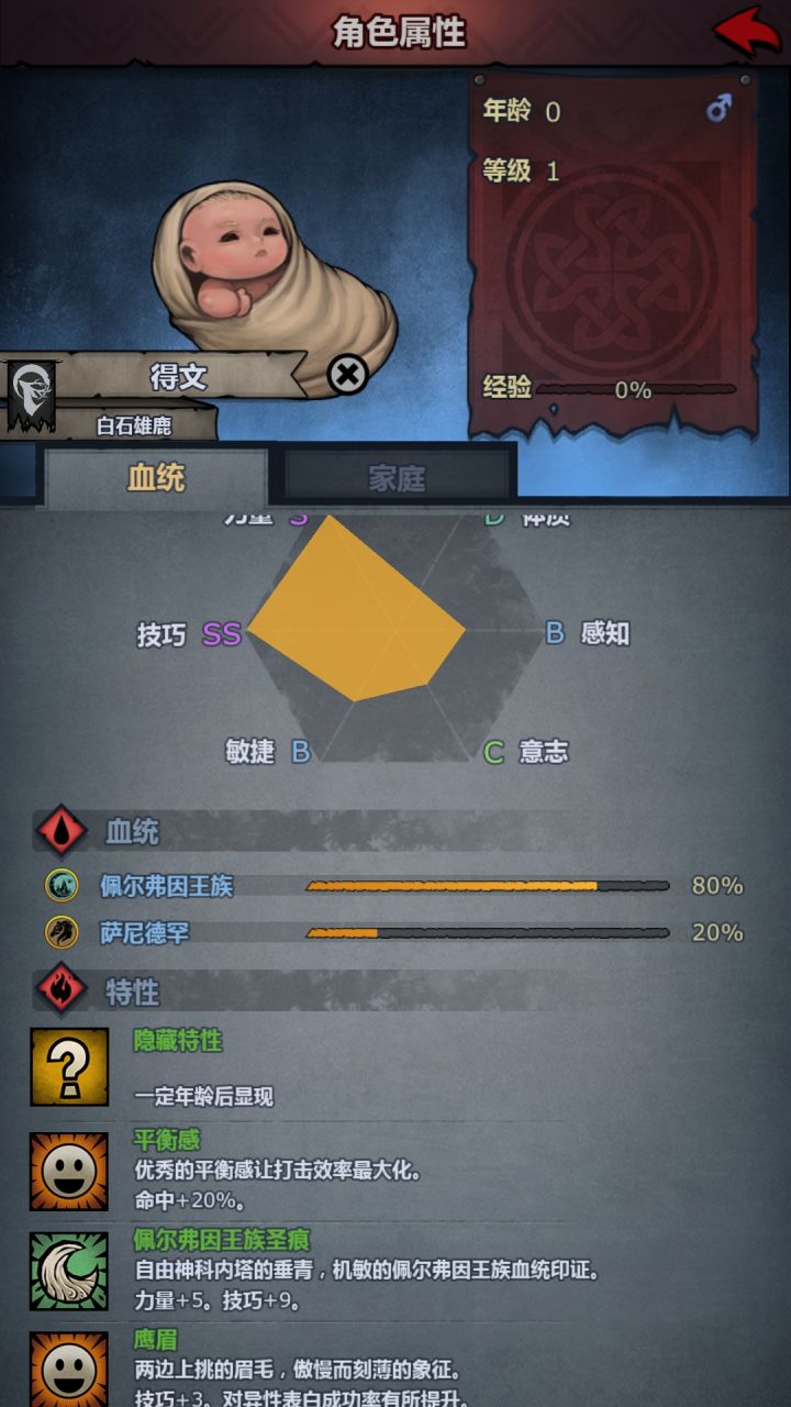 奇妙的无用混血截图