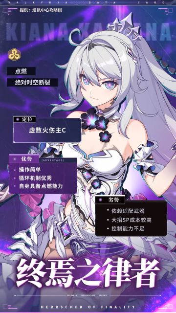 【崩坏3通讯中心】终焉并非终结，是希望的启始 终焉之律者攻略