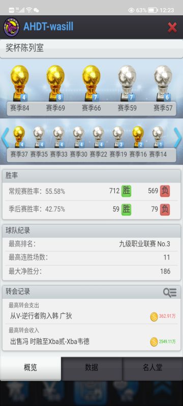 发一些本人练过的球员供新人参考（抛废砖引玉）