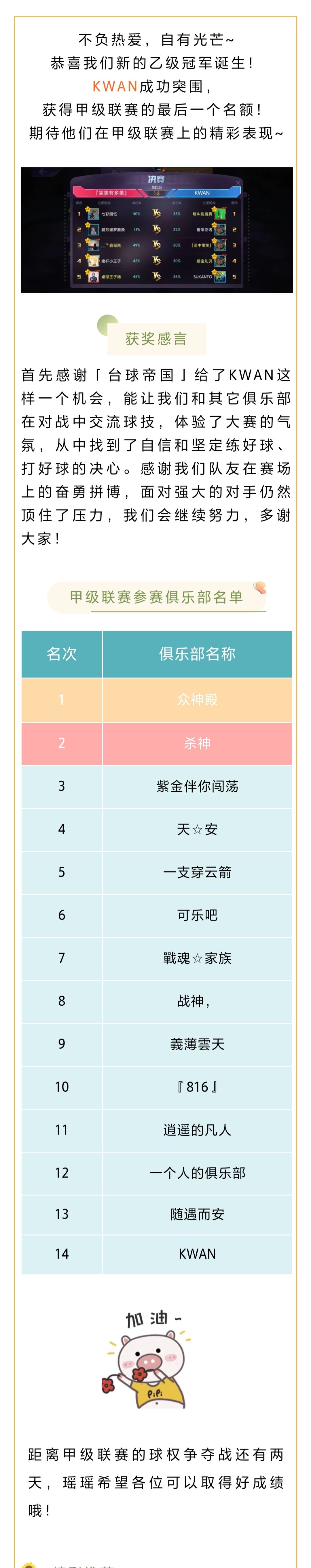 第二届乙级联赛冠军 | KWAN截图