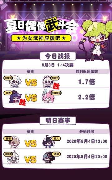 ★夏日偶像武斗会★每日战况播报Day5