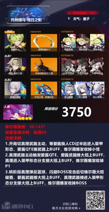 深渊阵容推荐︱真理：大家都是机甲，你怎么不太行？