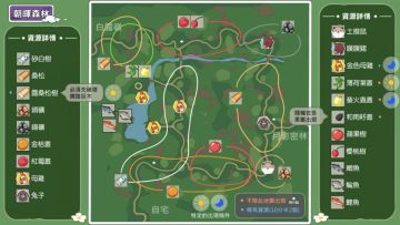 萌新游戏攻略指导