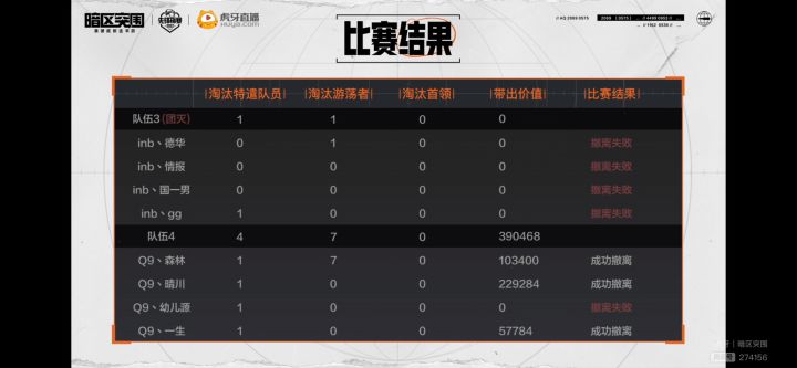 Q9战队真猛，不玩刚枪玩策略的截图