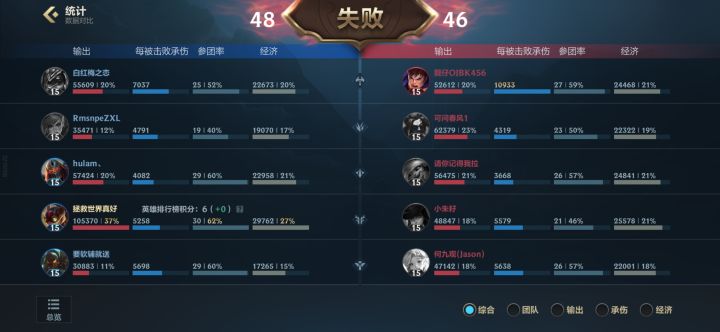 真的离谱截图