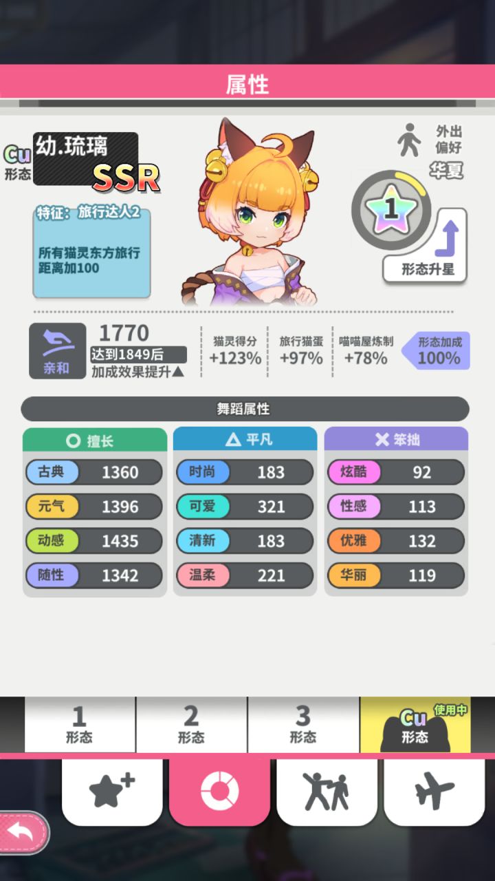 猛男玩猫娘的一点心得截图