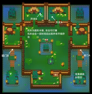 变身道具&解密关卡